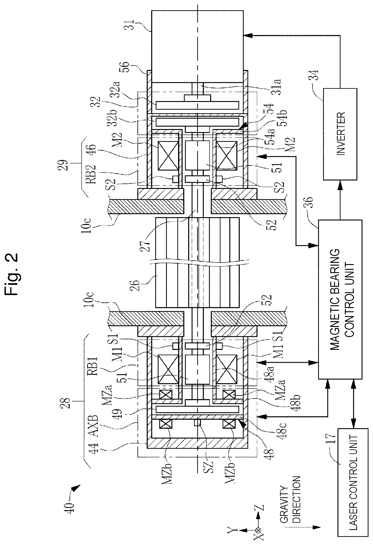 Gas laser apparatus and magnetic bearing control method