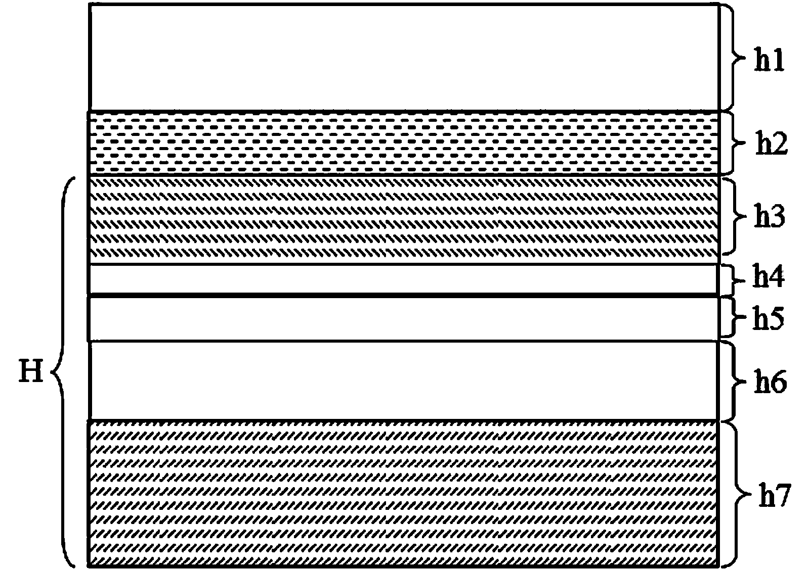 Production method of 50-micron ultrathin chips