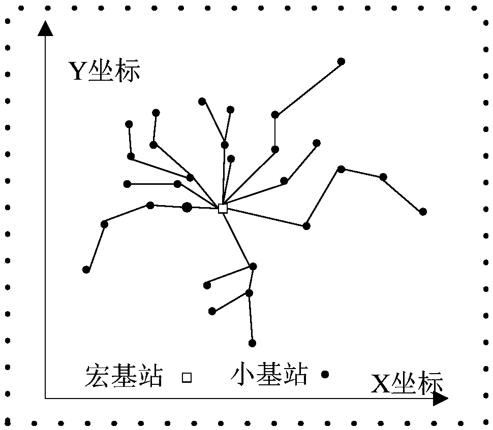 Method and a device for selecting a return path