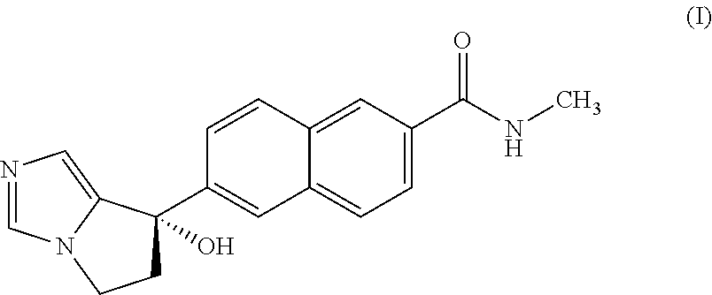 Method for treating breast cancer and ovarian cancer