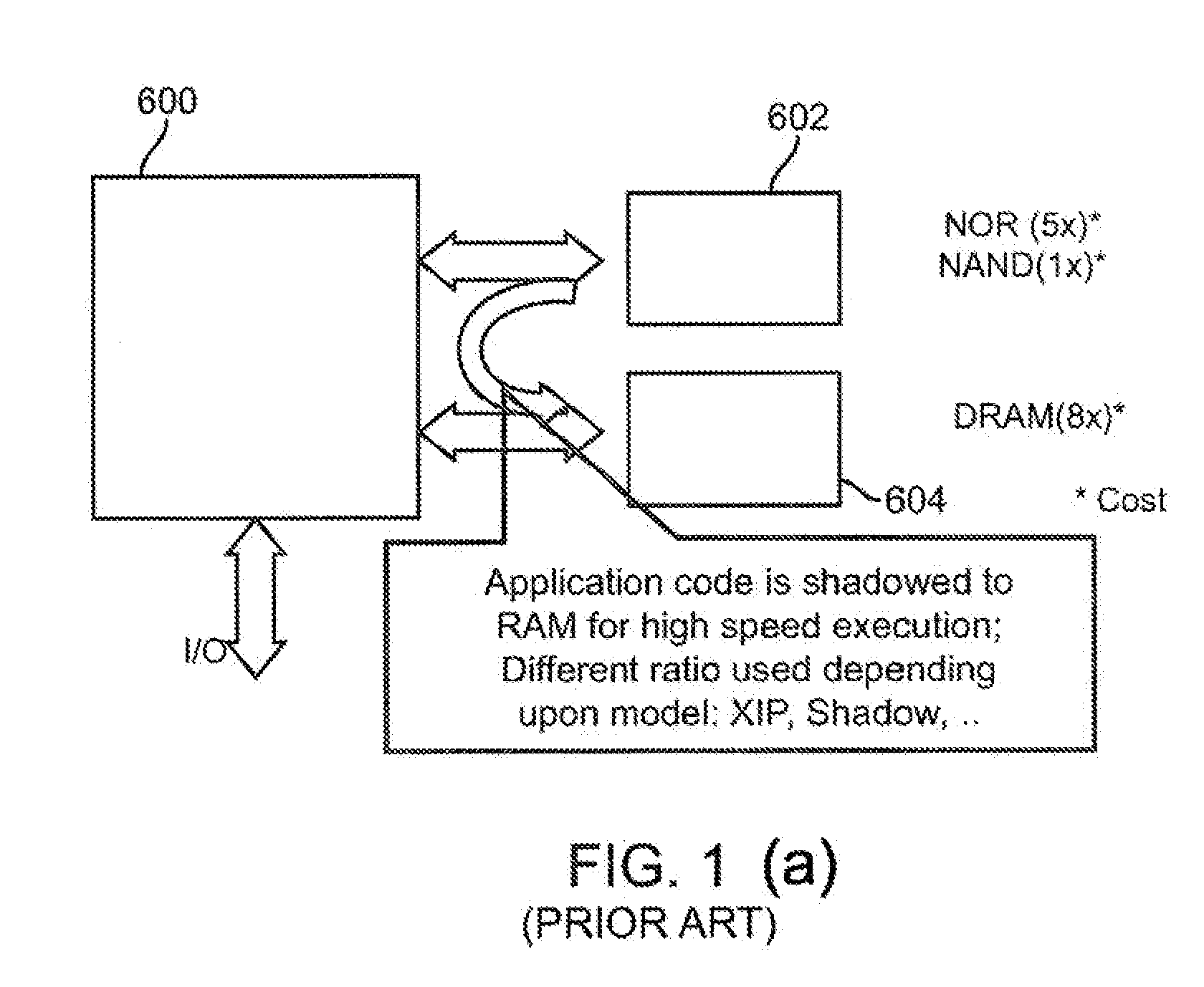 Hybrid non-volatile memory device