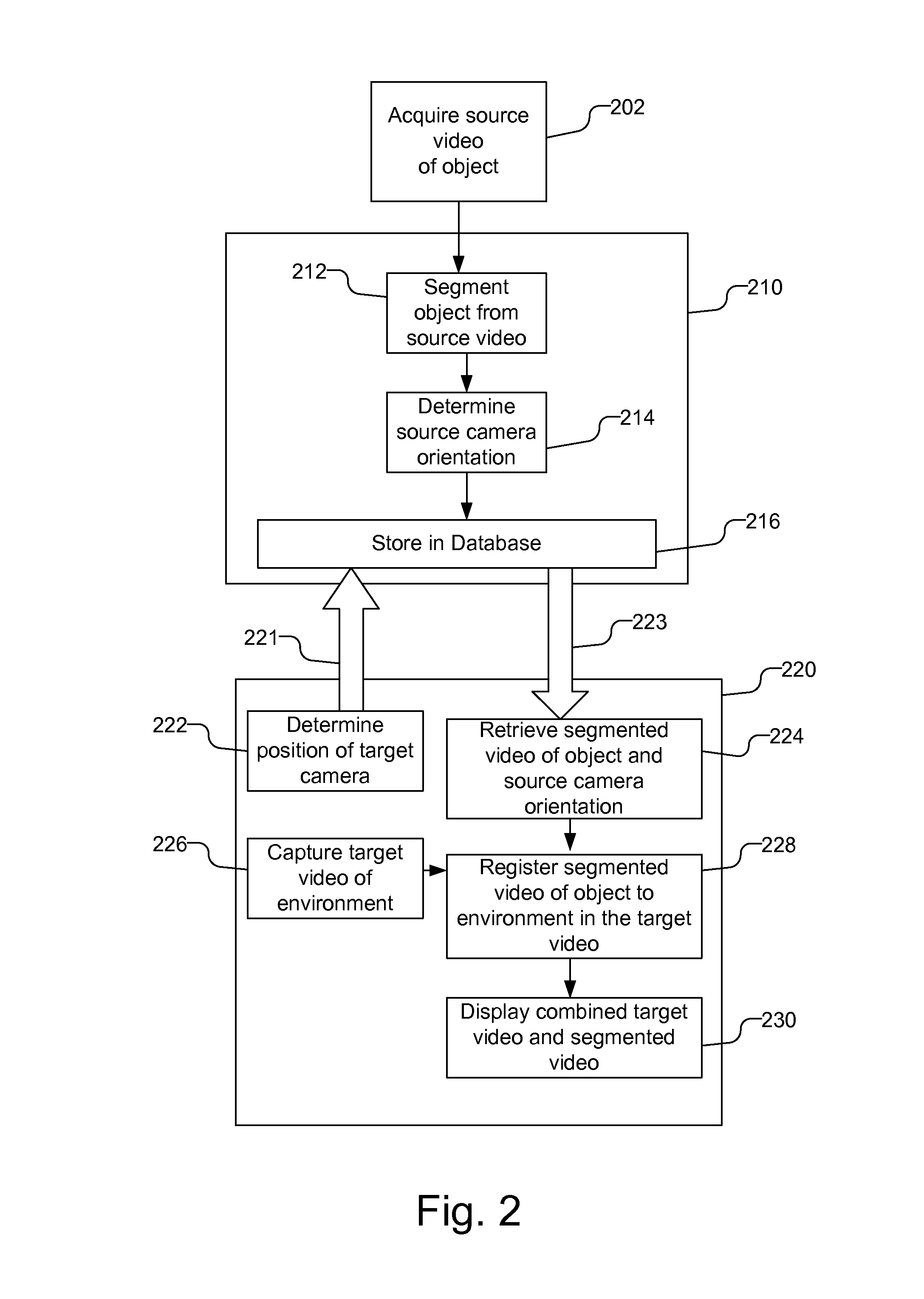 Spatially registered augmented video