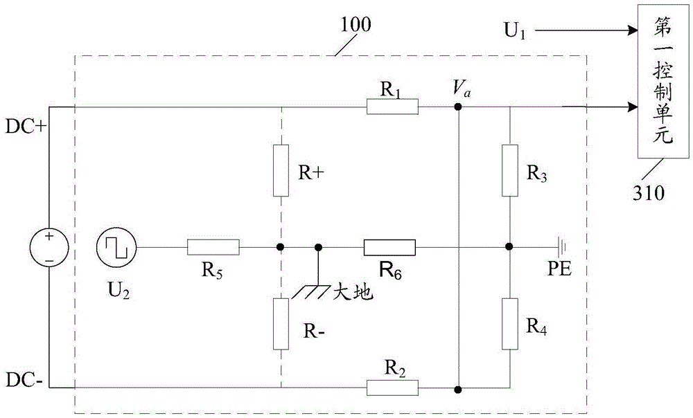 A single-pole grounding system and its fault detection device and method