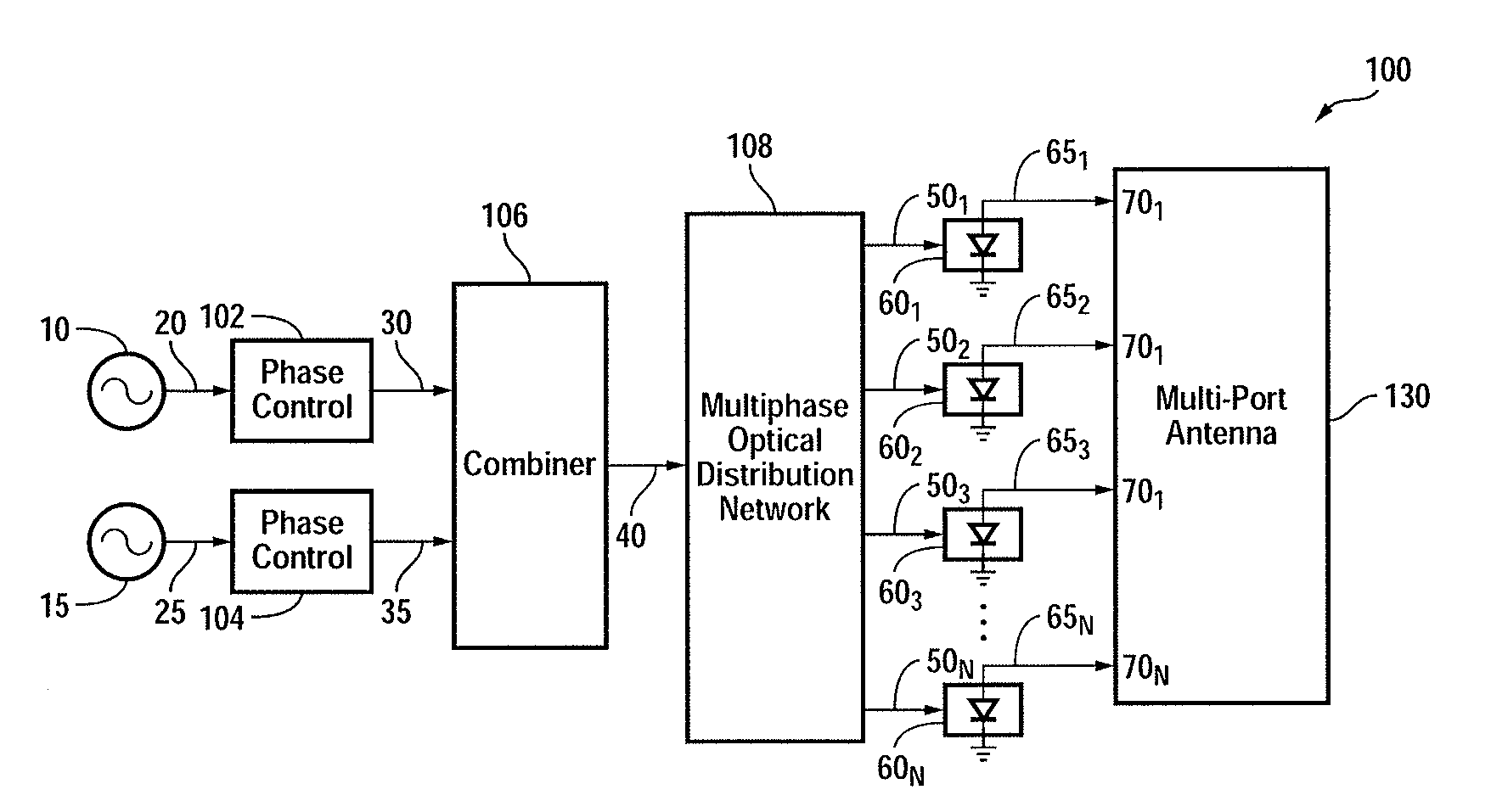 Optically driven active radiator