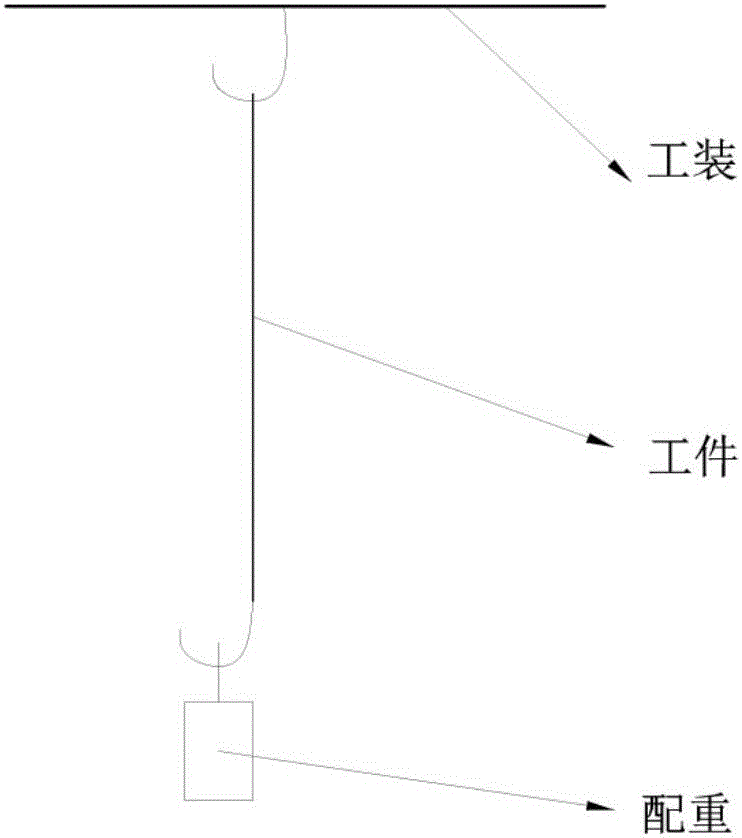 Strengthening, toughening and straightening process for deep hole machining gun-drill drill rod