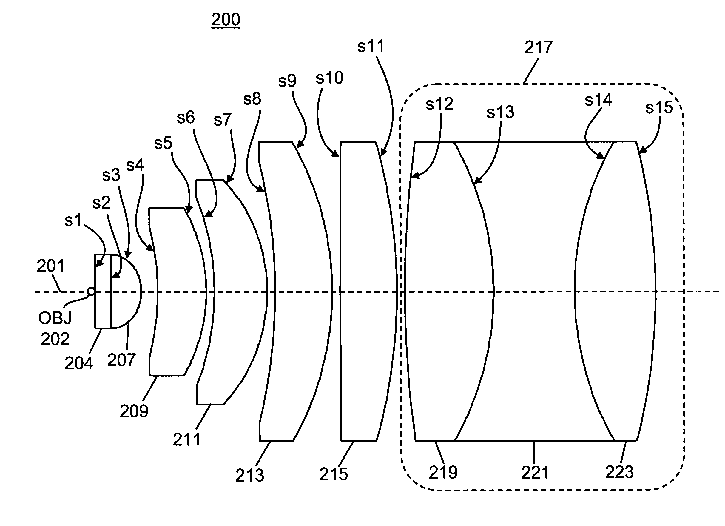 System and method for a composite lens for a flow cytometer