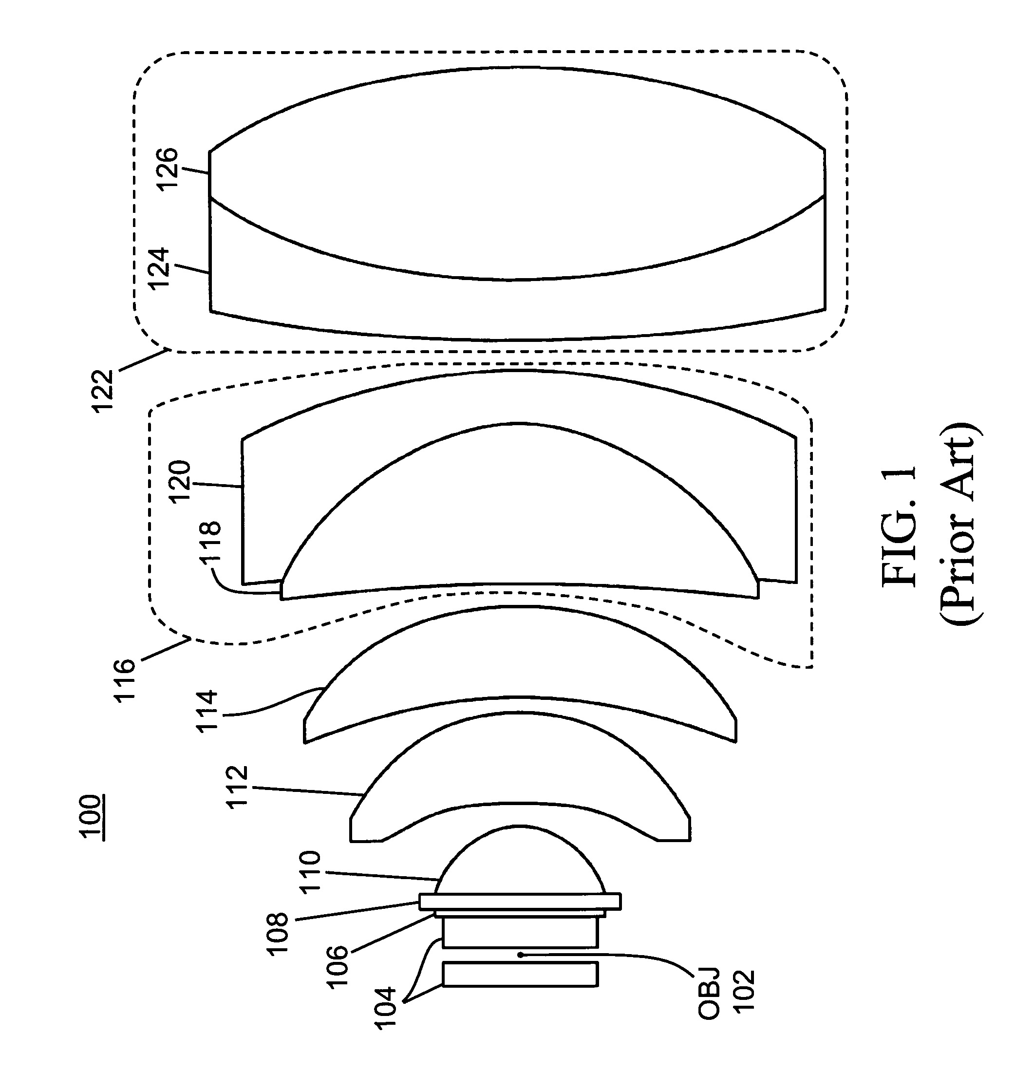 System and method for a composite lens for a flow cytometer