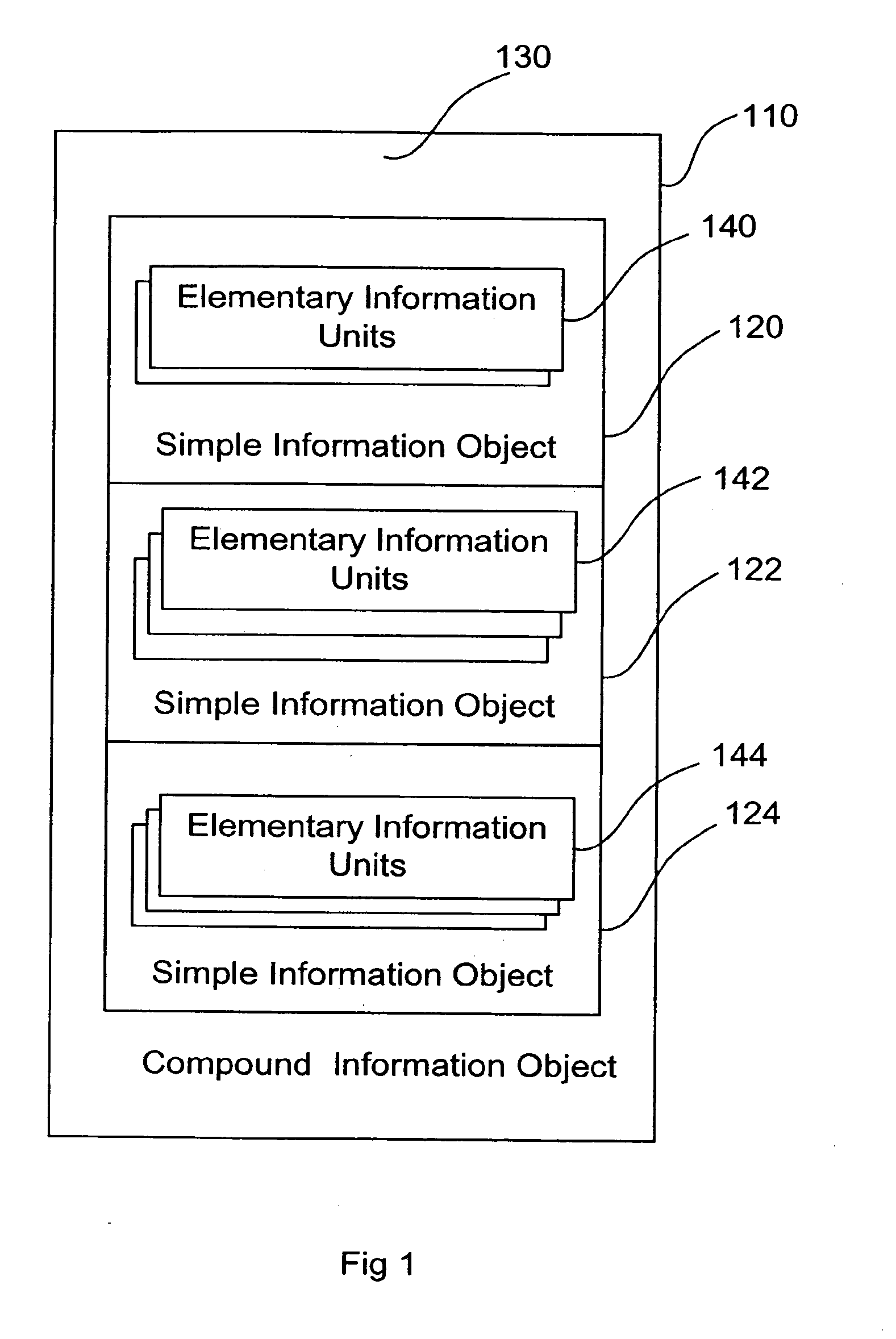 Method and system for managing confidential information