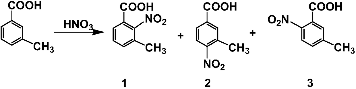 Comprehensive utilization method of m-toluic acid nitration solid waste