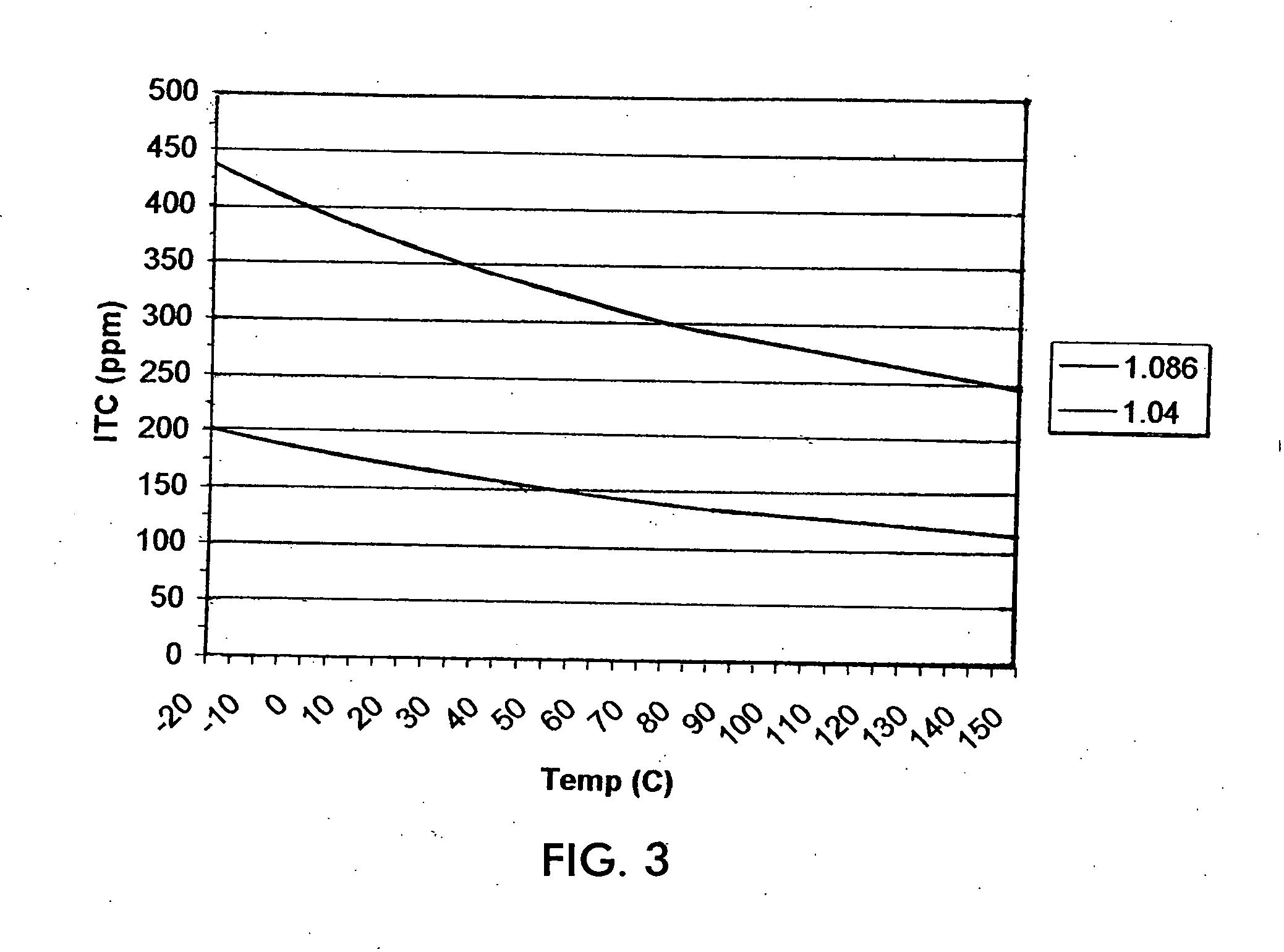 Current sense shunt resistor circuit