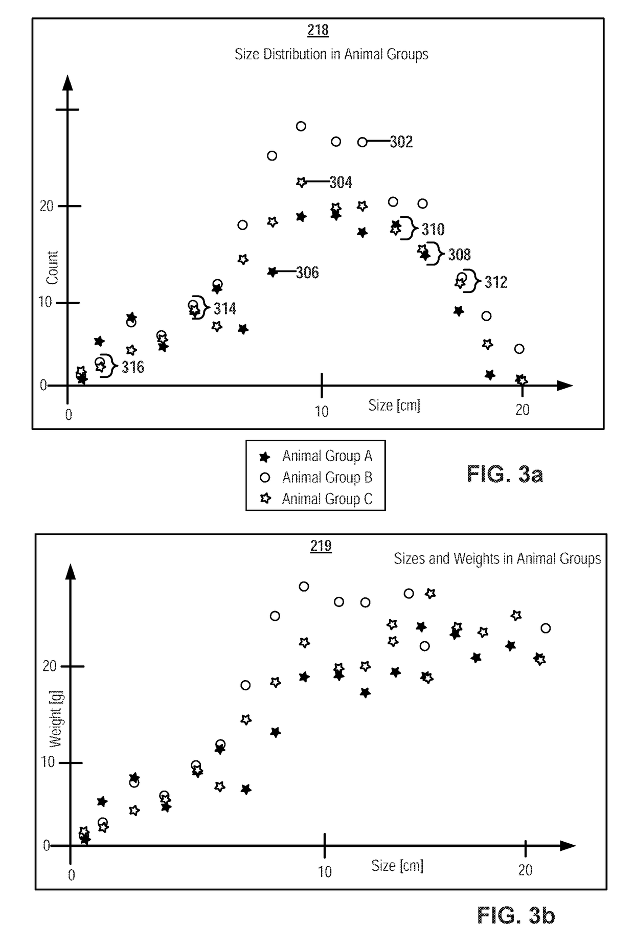 Automated data extraction from scatter plot images