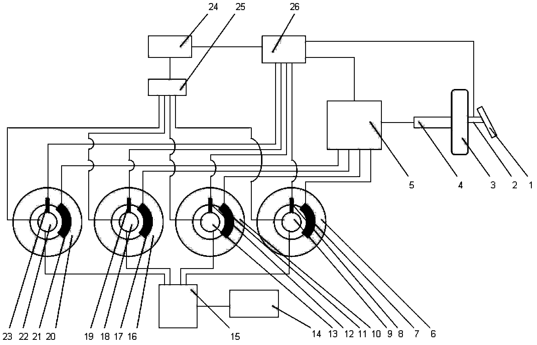 Control device and control method for vehicle compound braking system