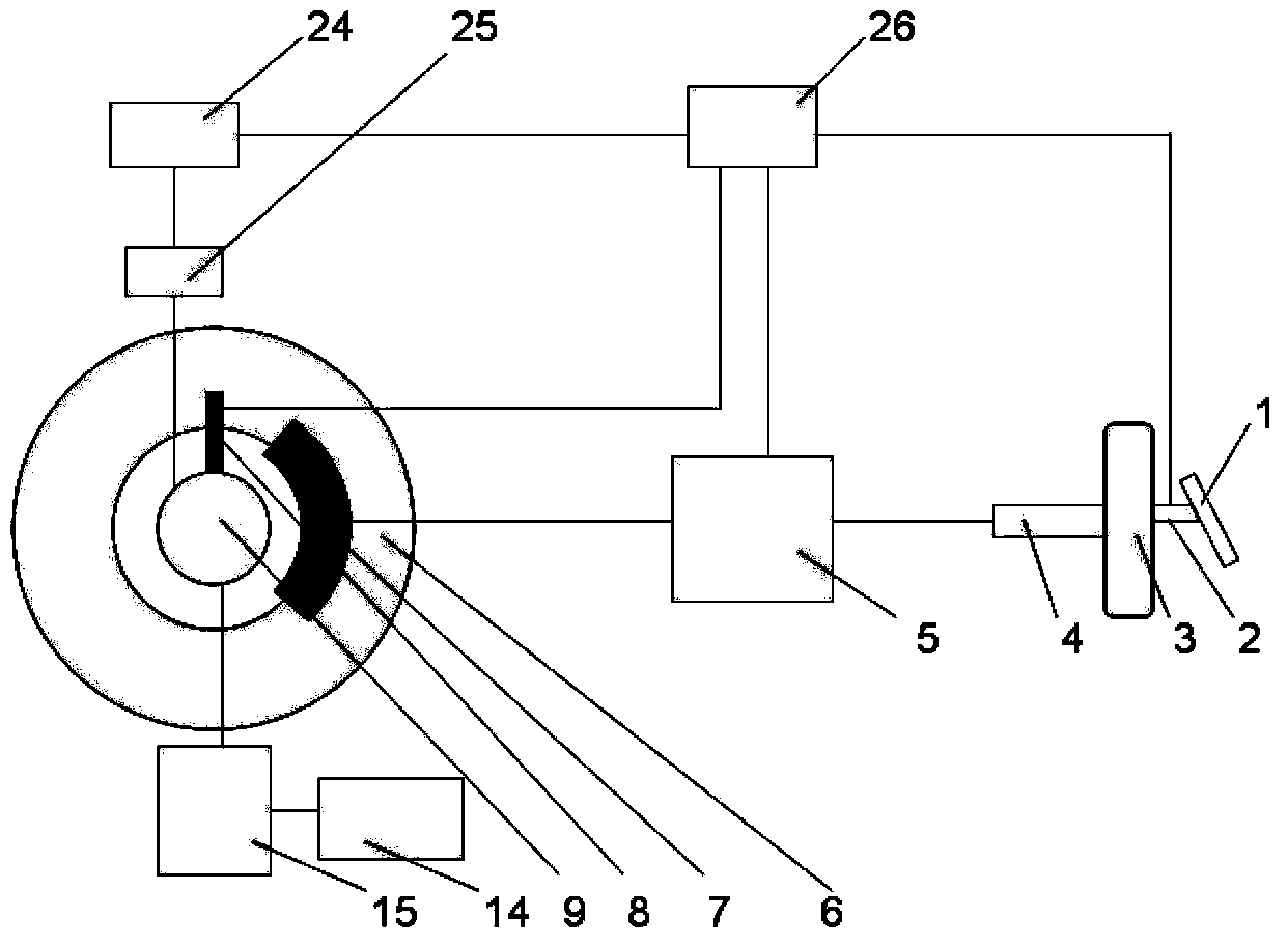 Control device and control method for vehicle compound braking system