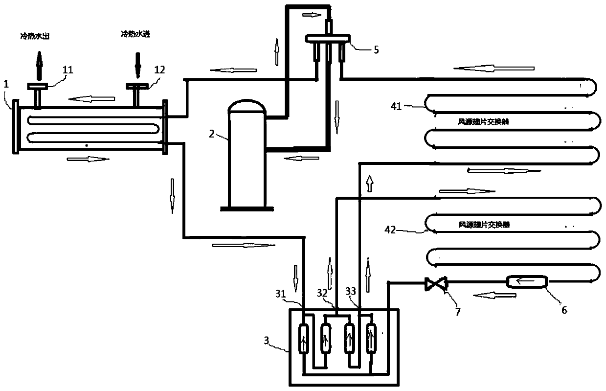 Air source heat pump high-pressure waste heat defrosting system