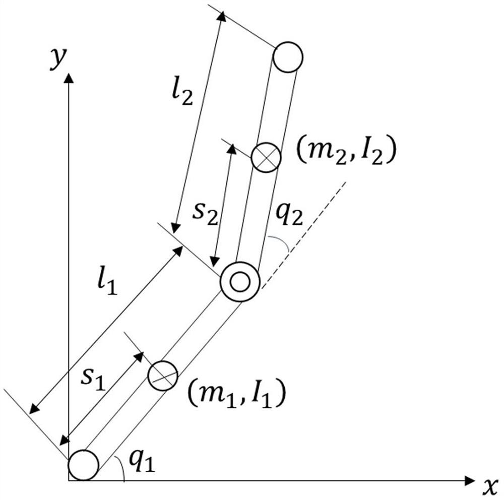 Mechanical hand robust tracking control method based on self-adaptive fuzzy sliding mode