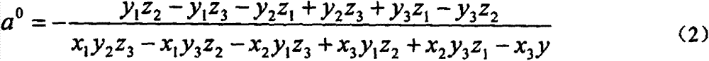 Tower inclination measure method based on circle fitting