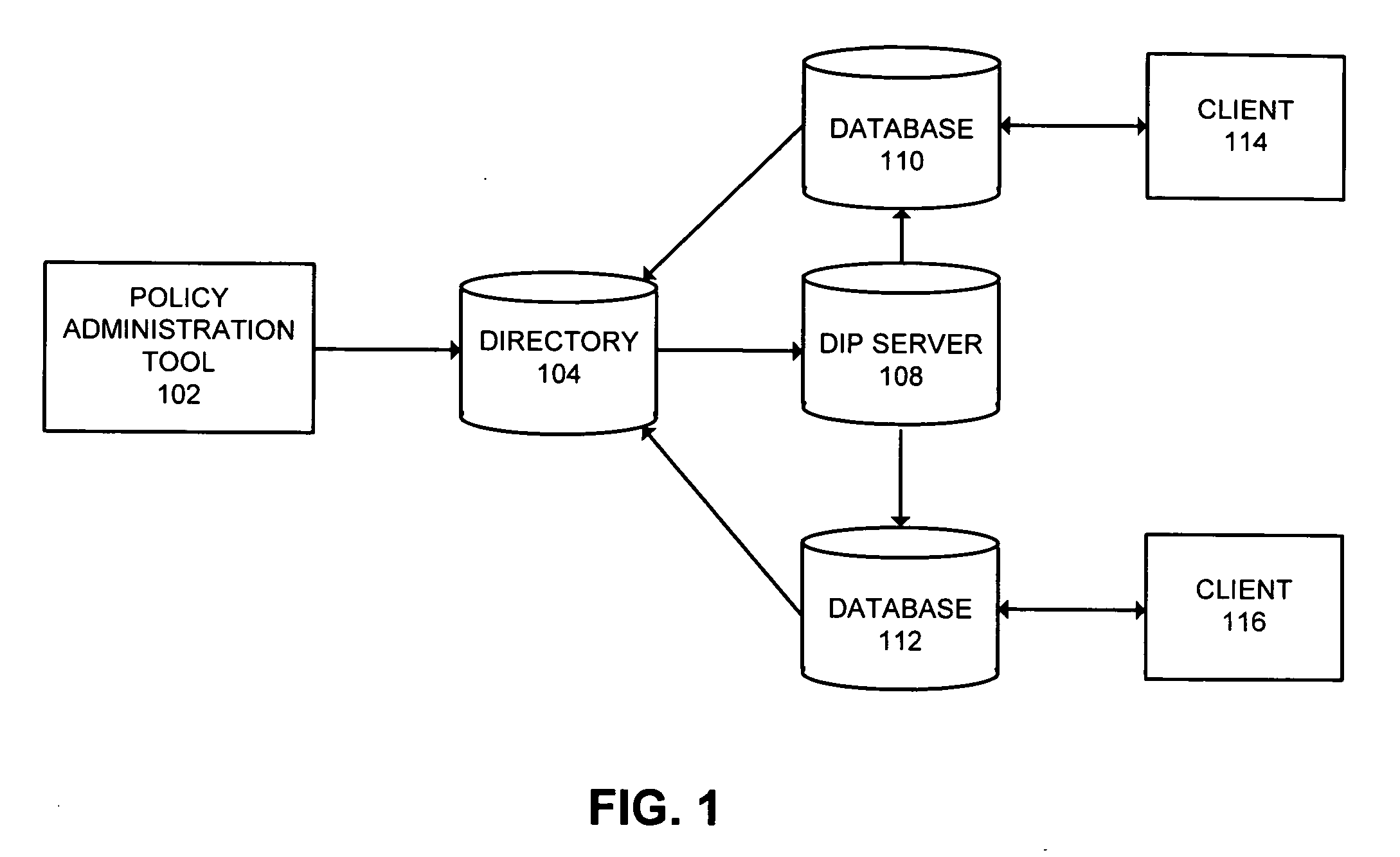 Method and system for managing security policies for databases in a distributed system