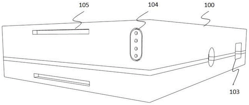 Tablet Projecting System with Modular External Connection