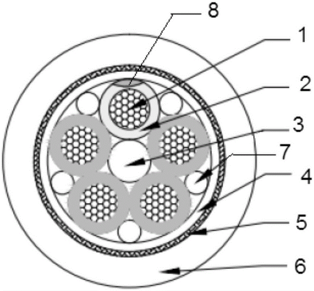 Double-sheath towed cable with braided sandwich layer