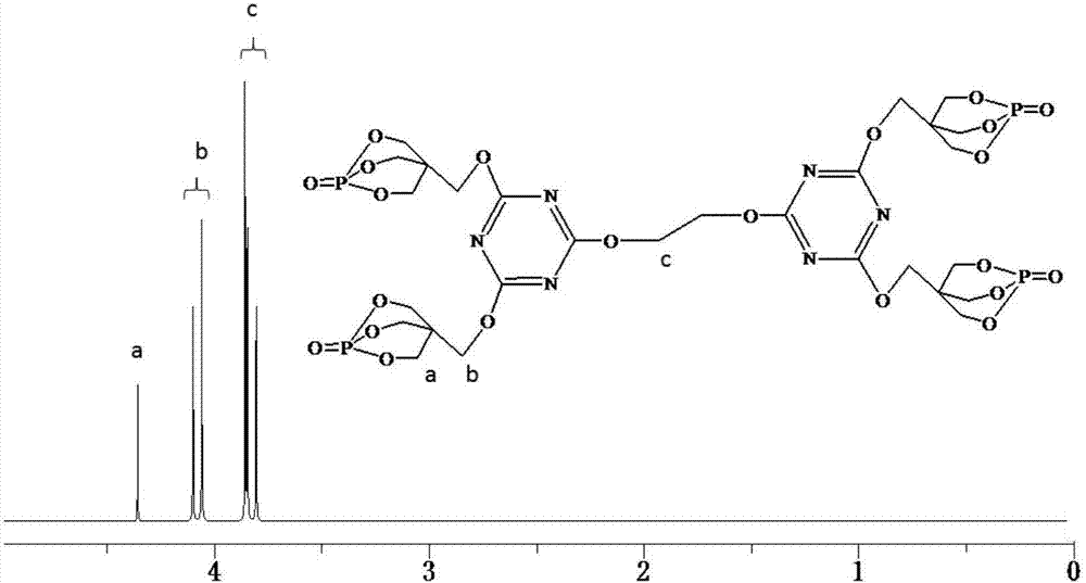 Hyperbranched expanded type flame retardant and preparation method thereof