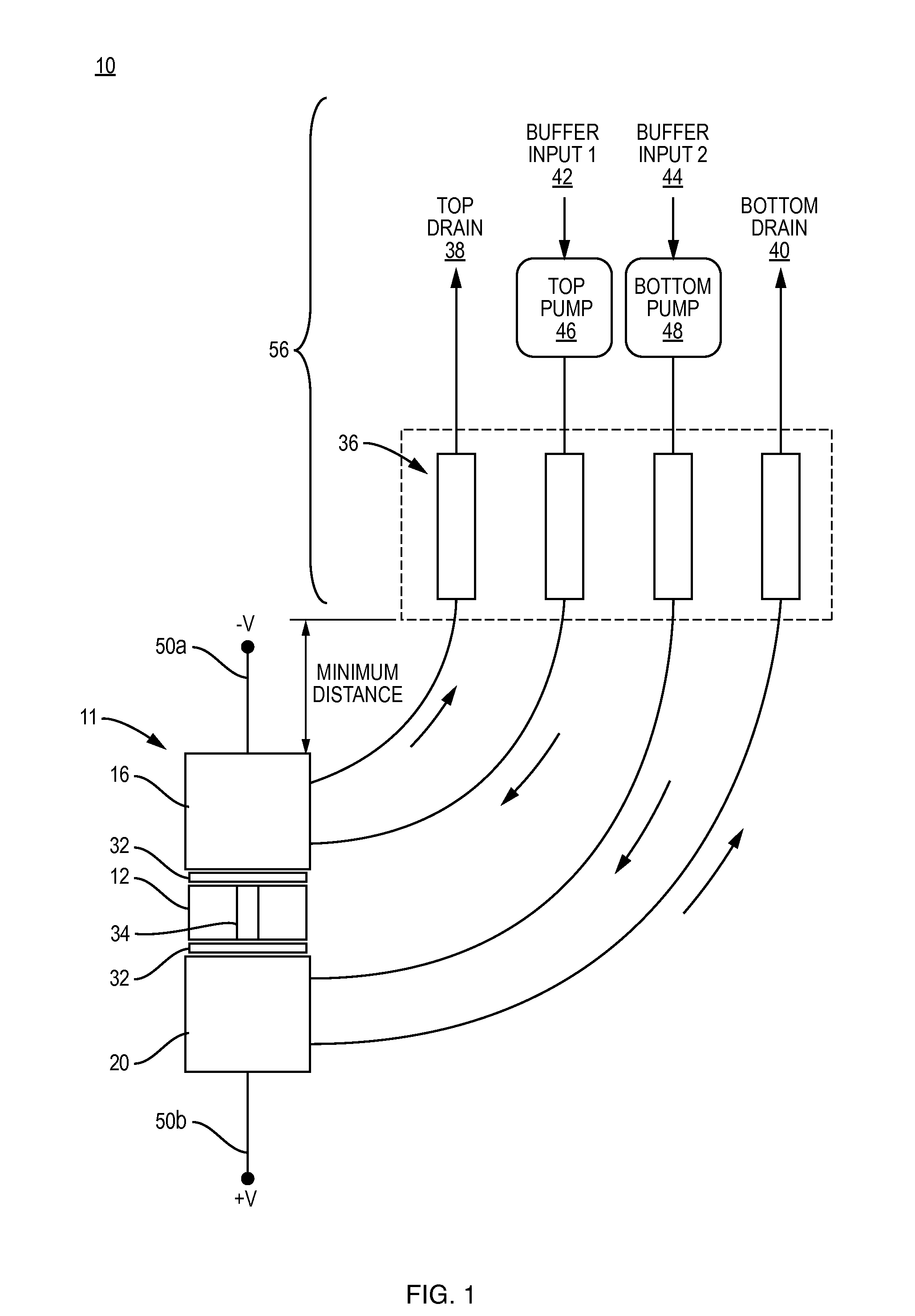 Membrane confined electrophoresis