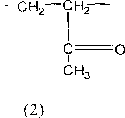 Nanocomposite composition having high barrier property