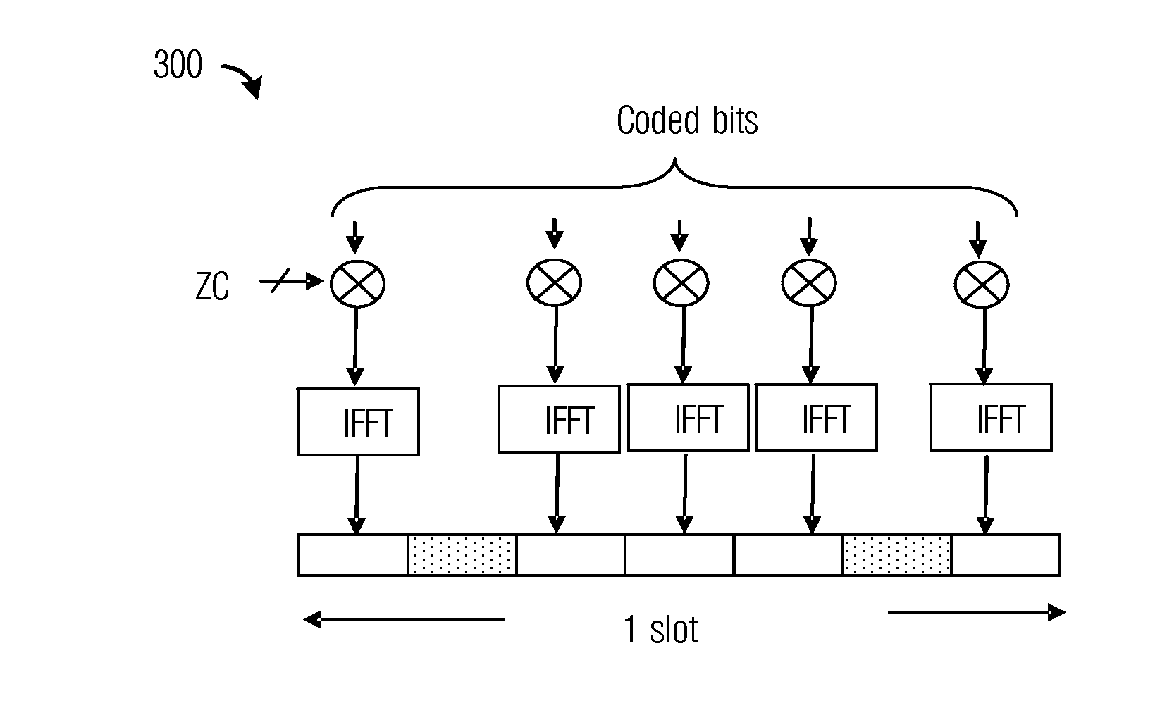 System and method for mapping and decoding codewords in acknowledgement information communications