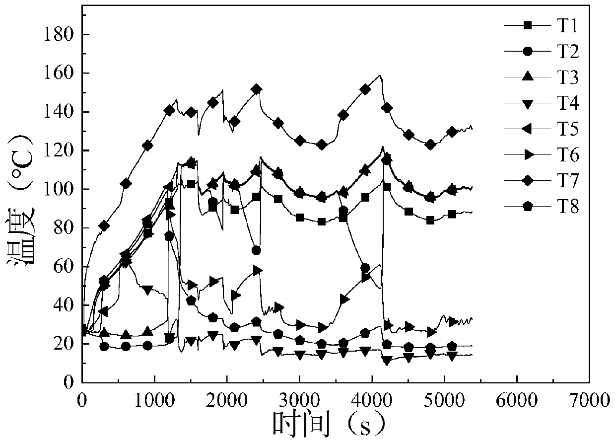 Porous copper-wood fiber/polystyrene double-layer composite capillary core for loop heat pipe and preparation method thereof