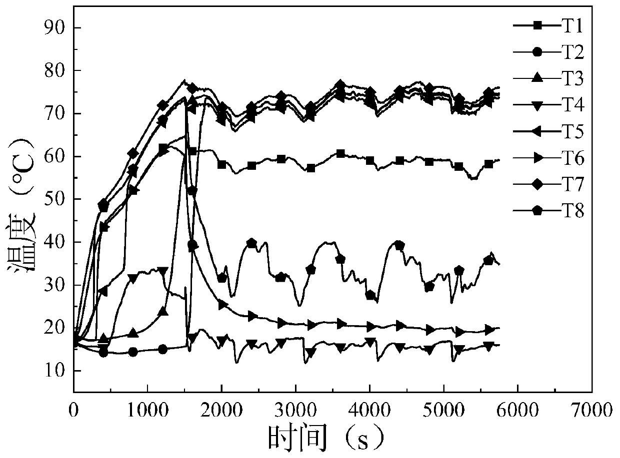 Porous copper-wood fiber/polystyrene double-layer composite capillary core for loop heat pipe and preparation method thereof