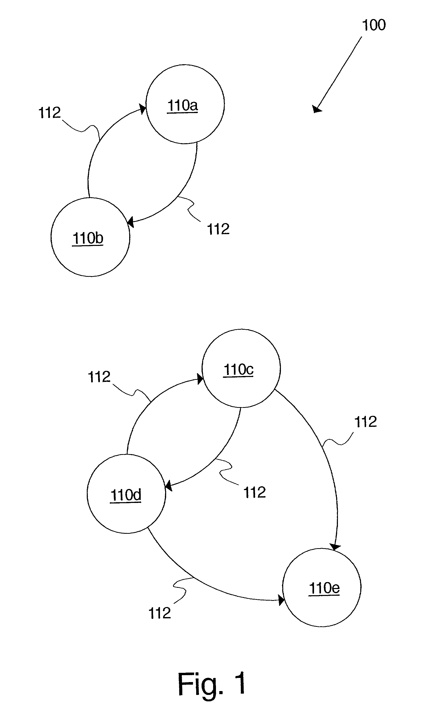 Incremental automata verification