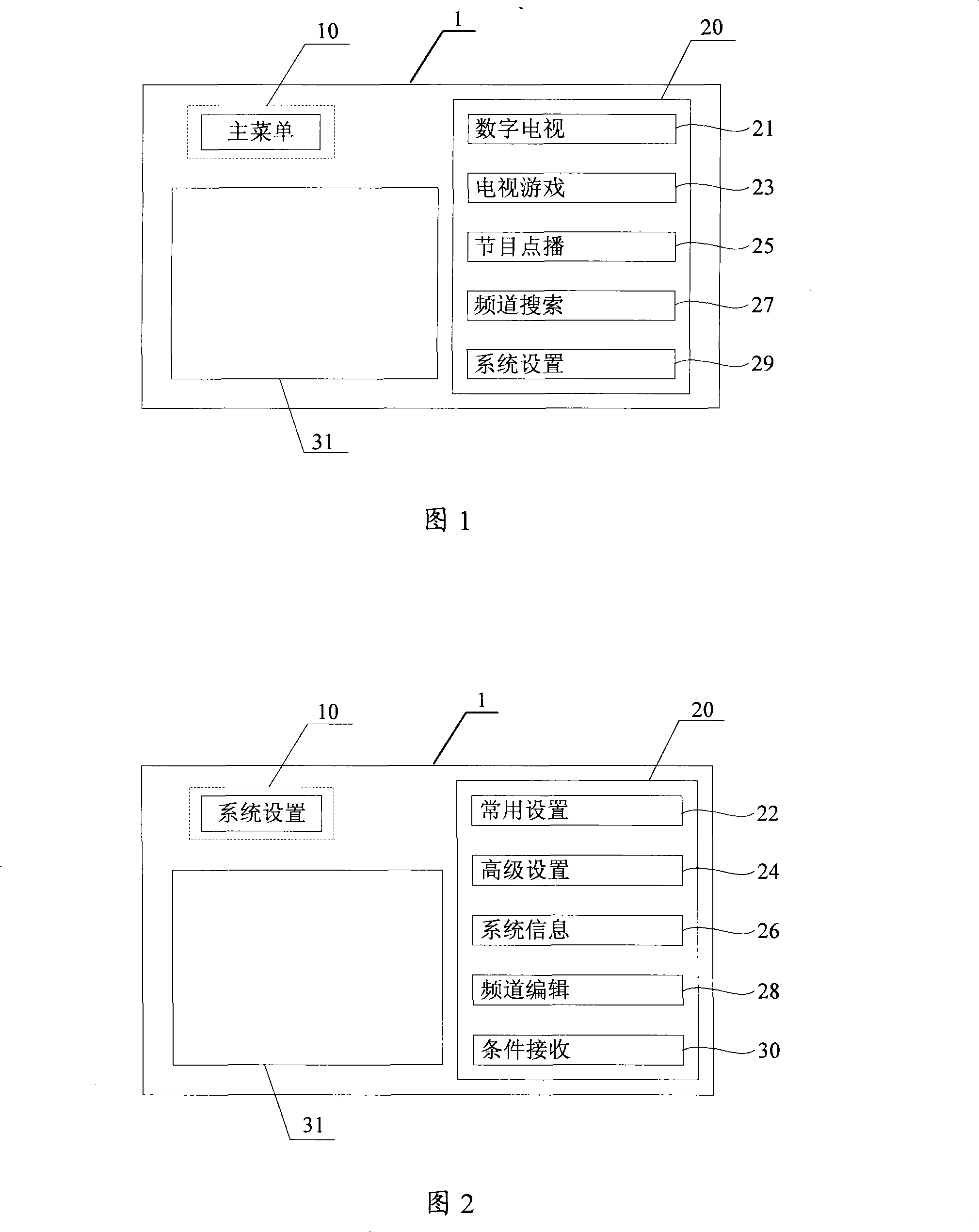 Method for displaying numeral TV set top box interactive interface