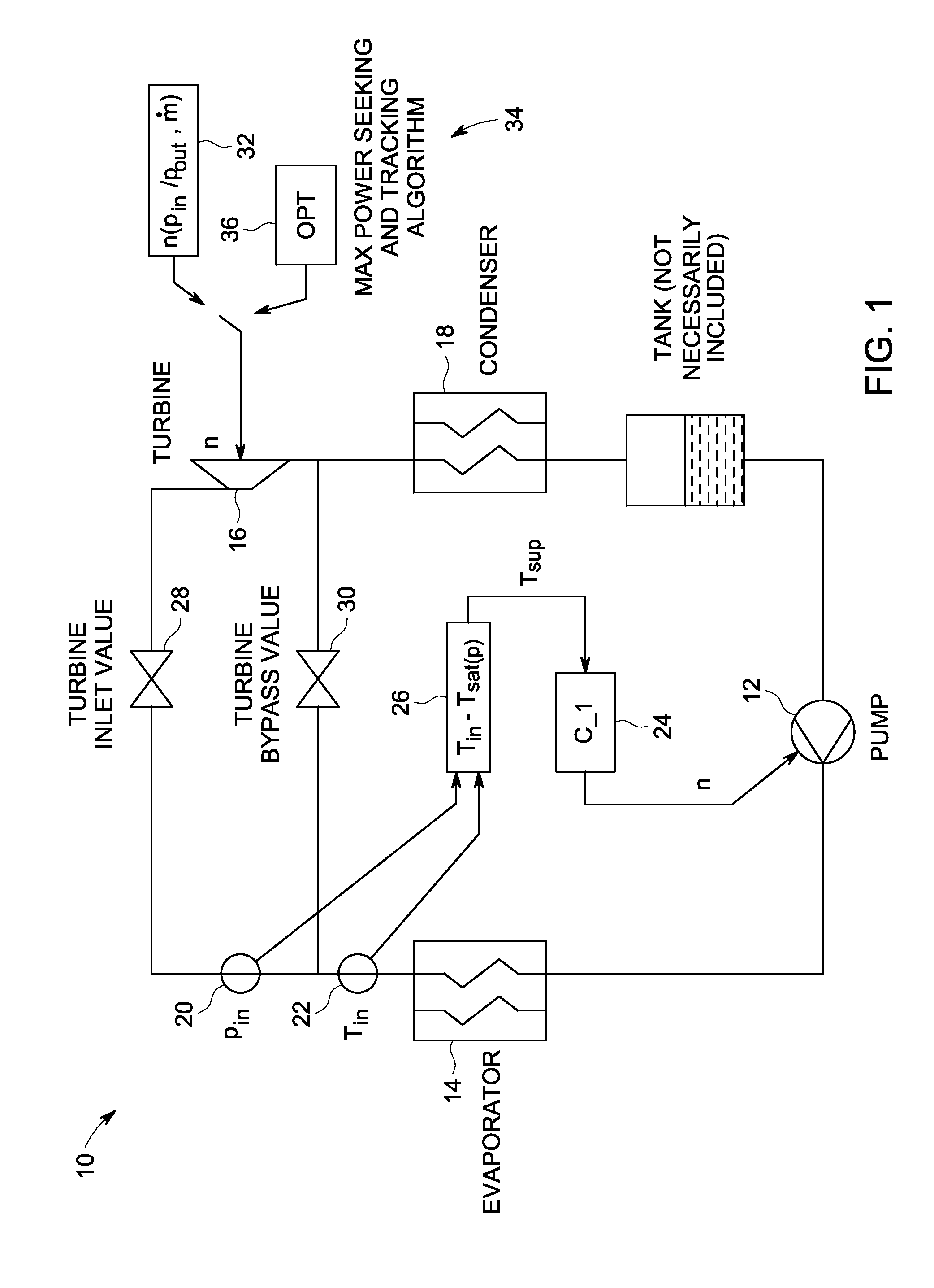 Turbine inlet condition controlled organic rankine cycle