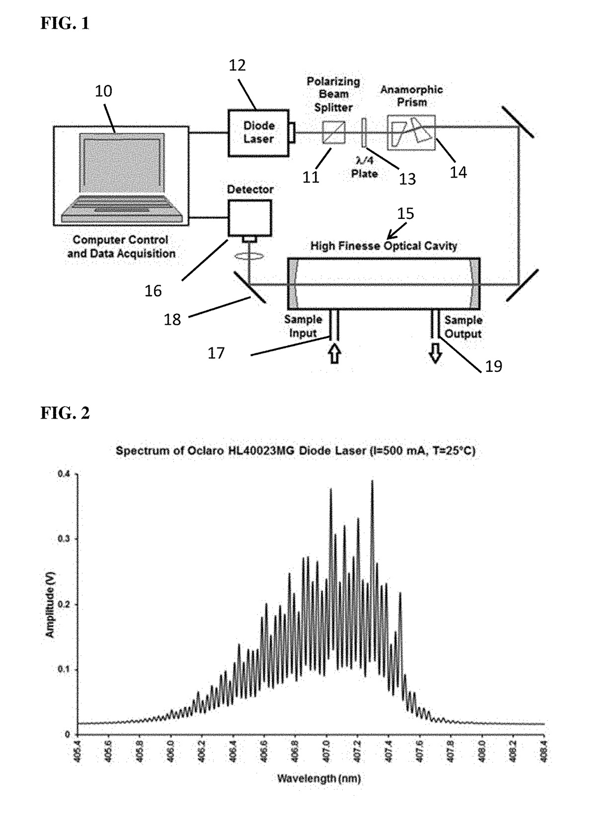 Real-time trace gas sensor using a multi-mode diode laser and multiple line integrated cavity enhanced absorption spectroscopy