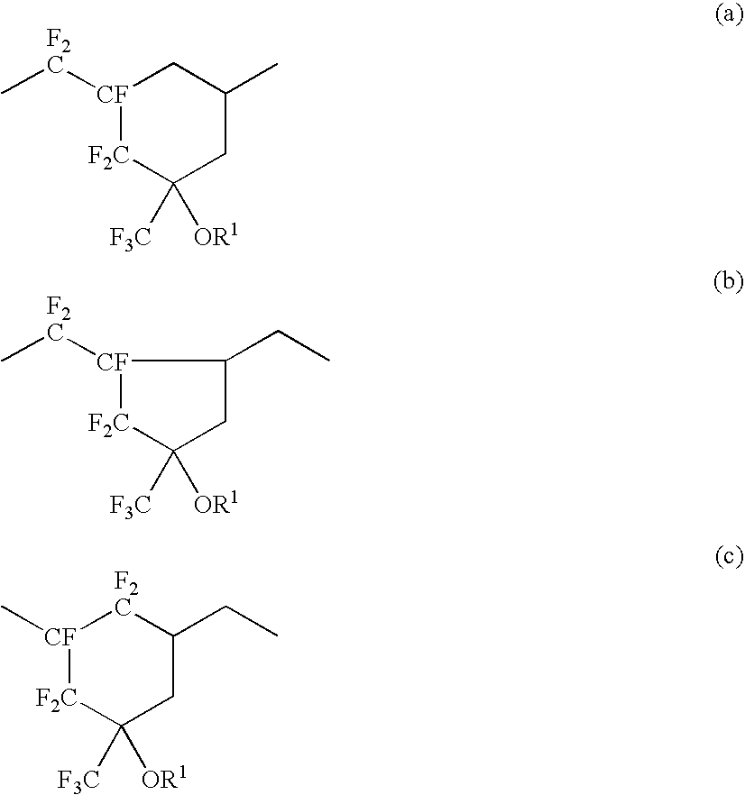 Fluoropolymer and resist composition