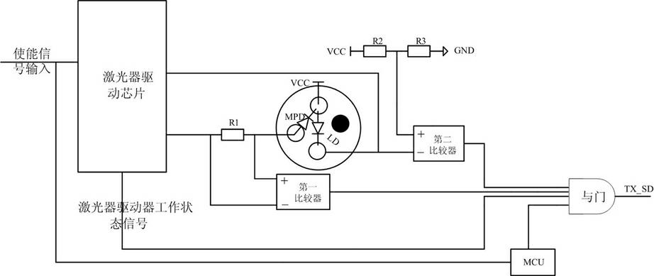 Monitoring device and method for working state of ONU (Optical Network Unit) transmitting end