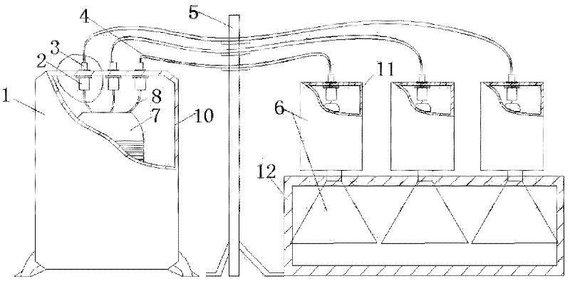 Electron accelerator