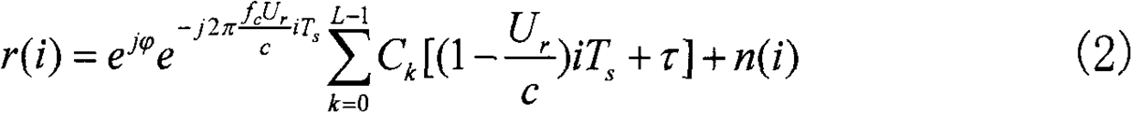 A fast acquisition method of pn code in satellite spread spectrum communication system