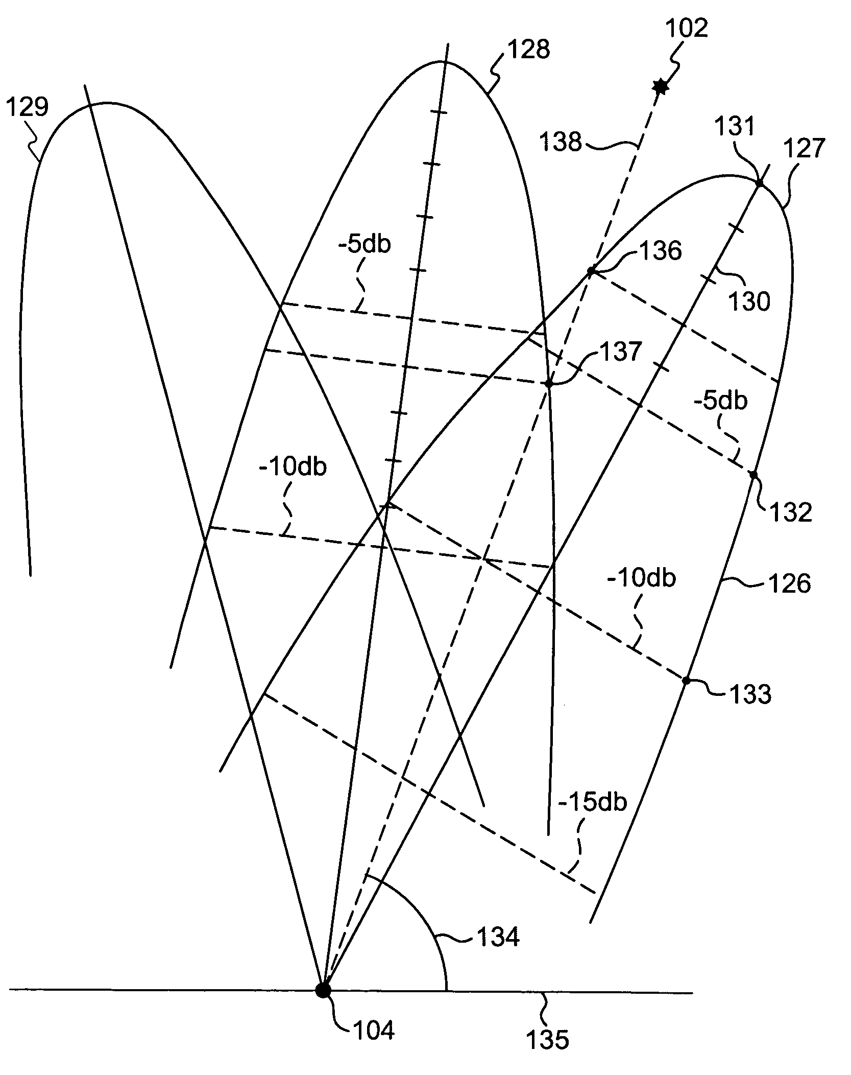 Work site tracking system and method