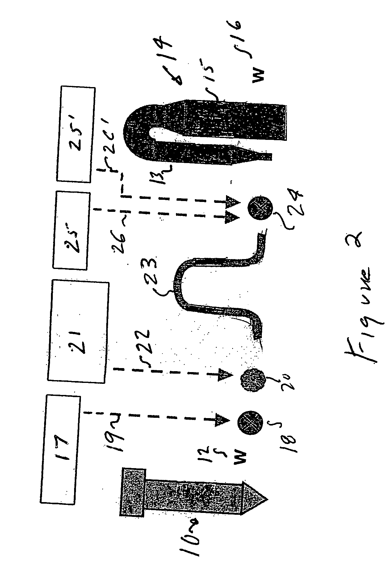 Methods for making carboxylated pulp fibers