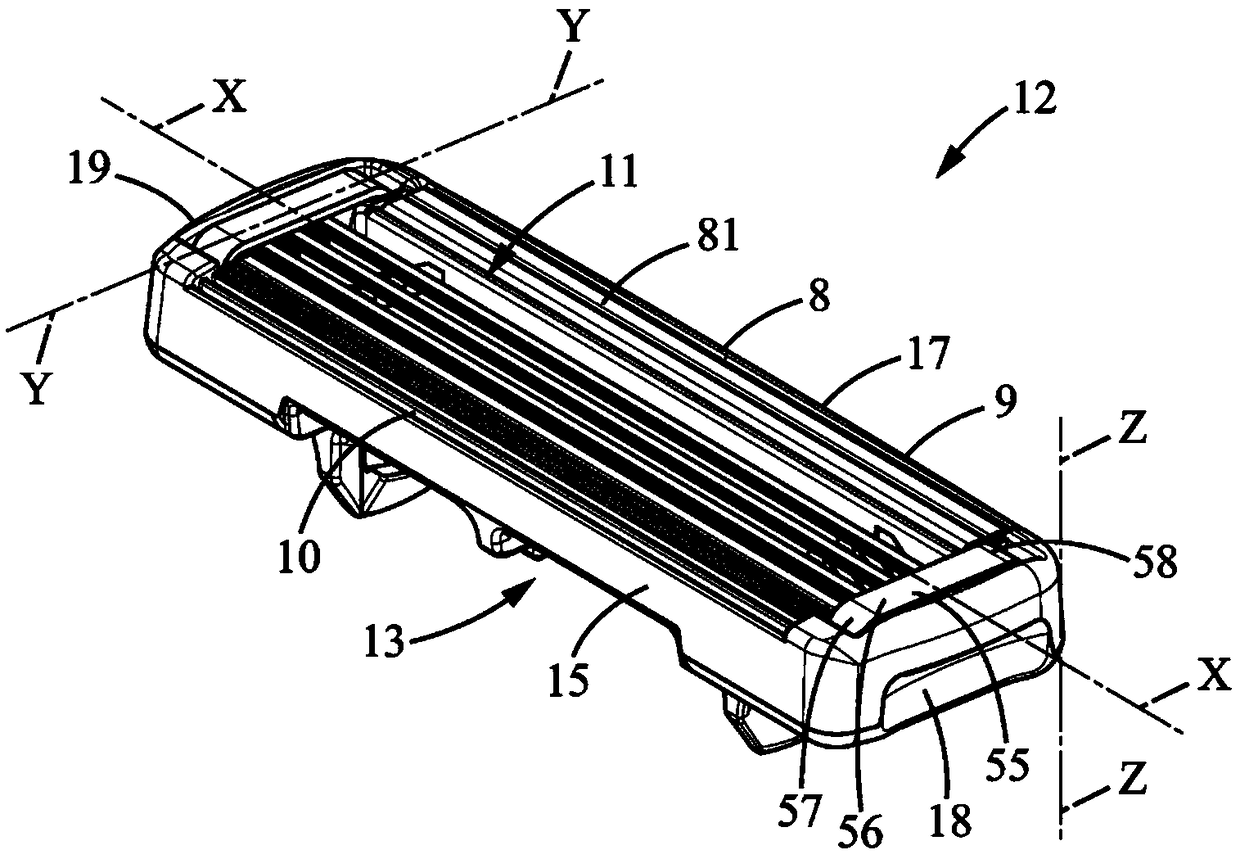 Razor system