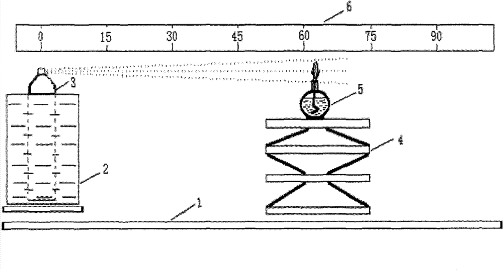 Testing device for ignition distance of aerosol spray