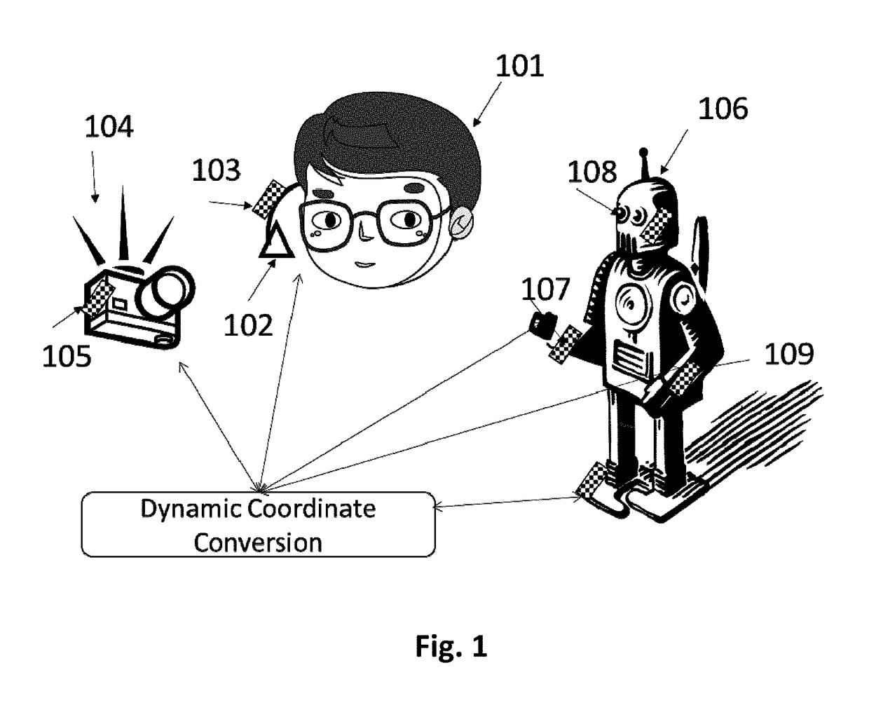 Dynamic multi-sensor and multi-robot interface system