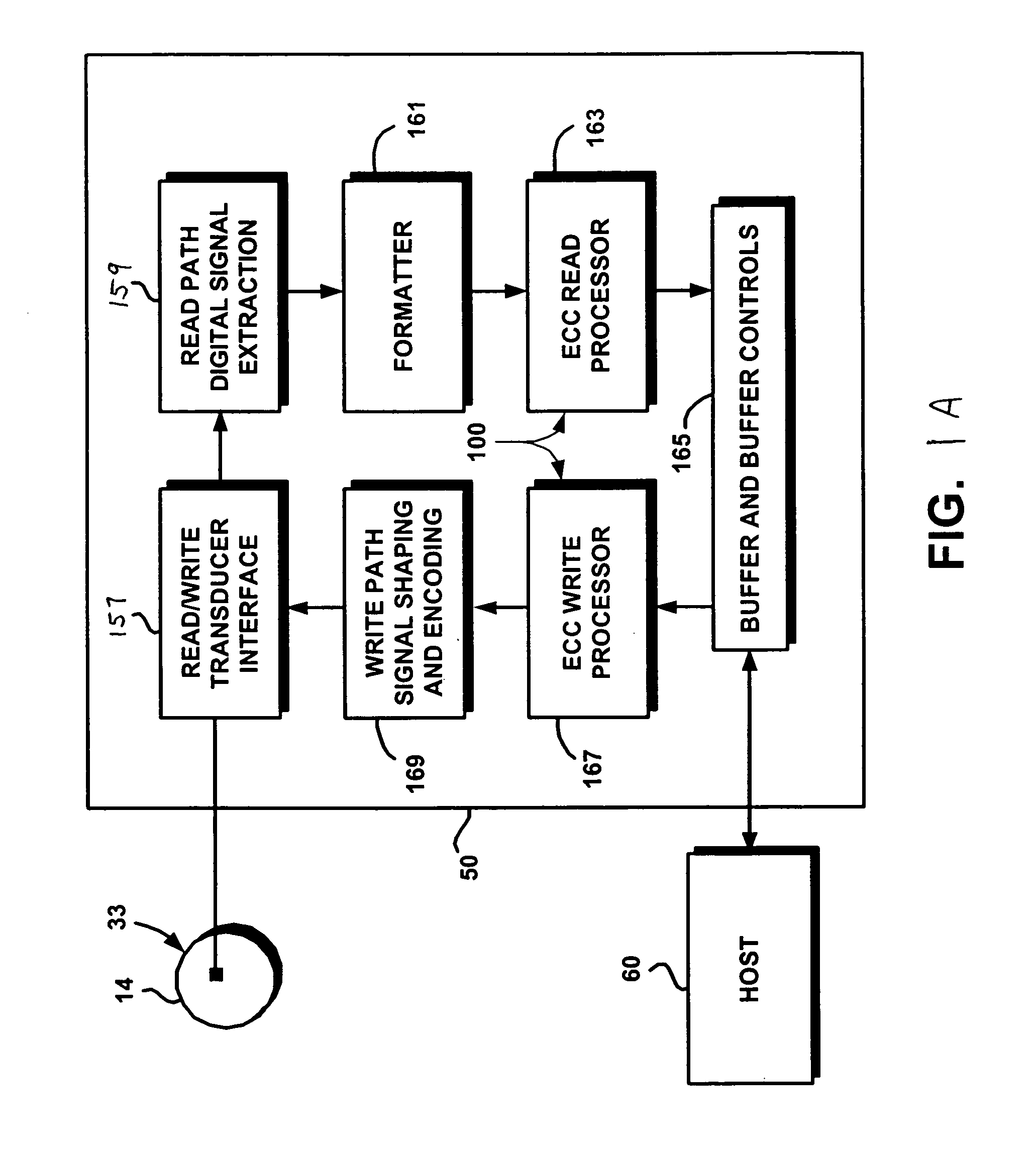 Techniques for detecting and correcting errors using multiple interleave erasure pointers