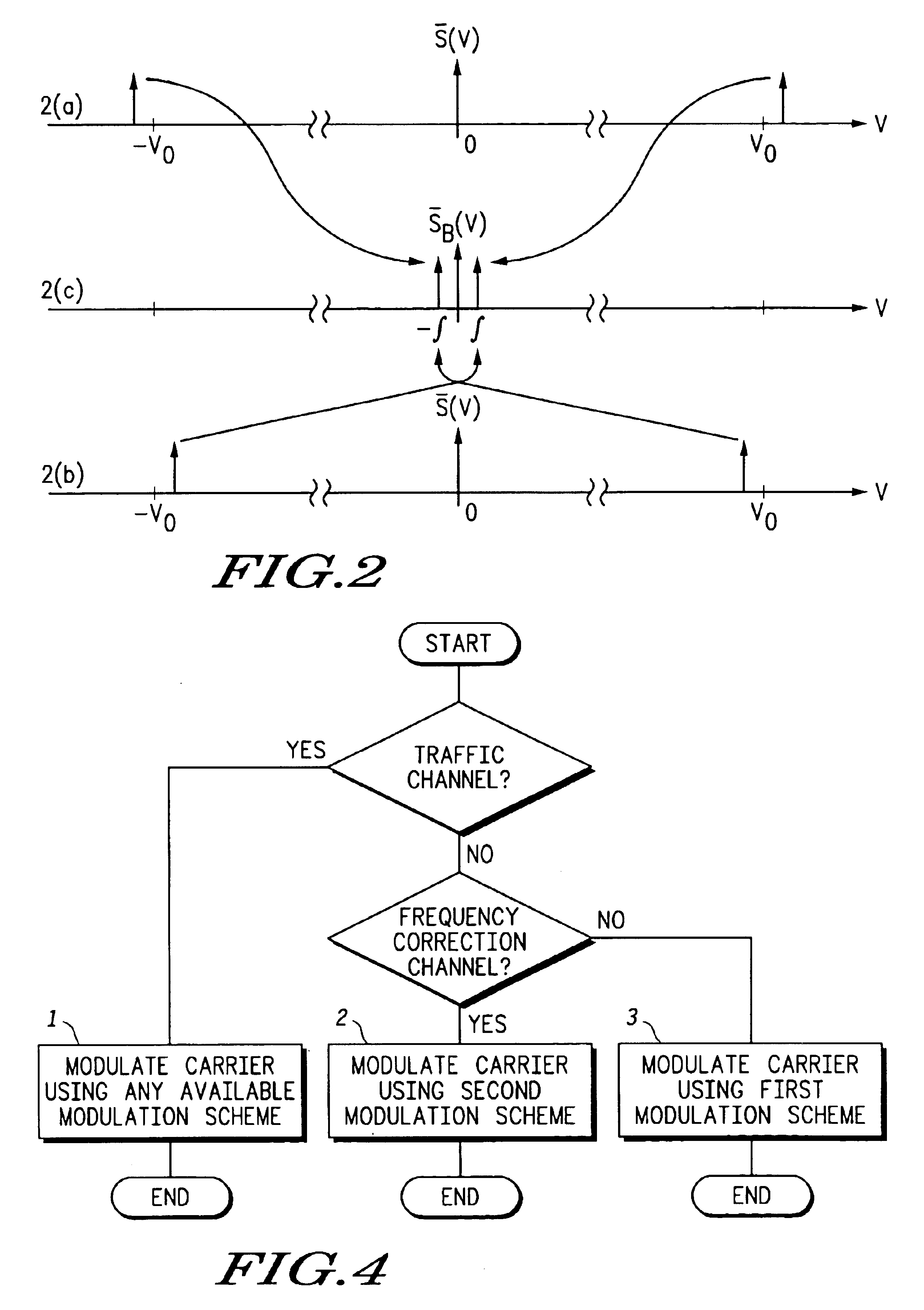 Radio communication system