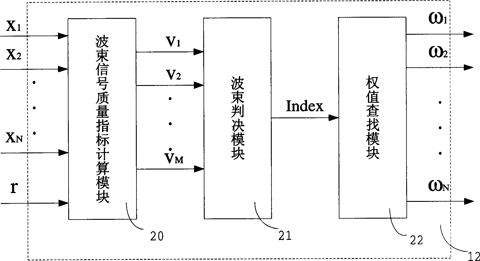 United time-space multi-path searching method and apparatus with fixed multi-beam intellectual antenna