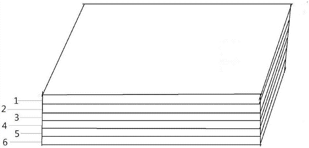 Heating component of warming product, preparation method and application of heating component