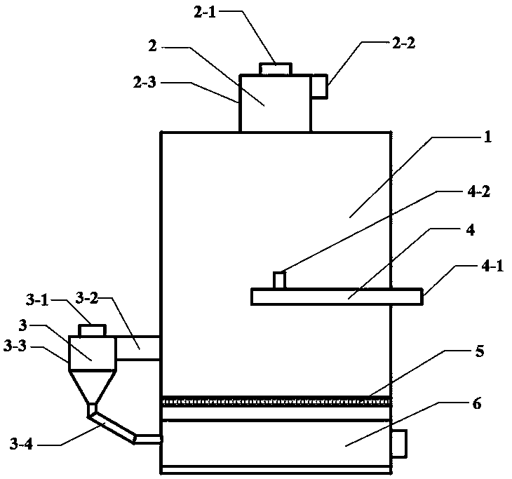 Double-cyclone biomass gasification furnace