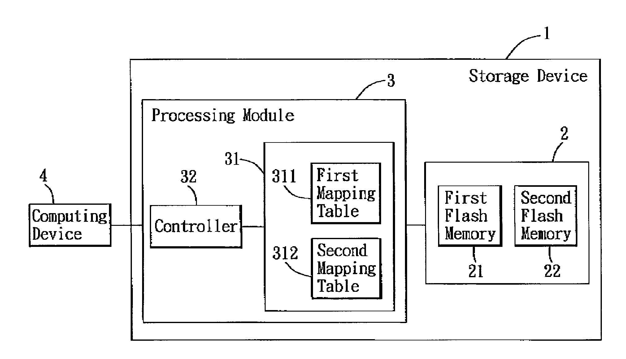 Storage Device And Data Management Method