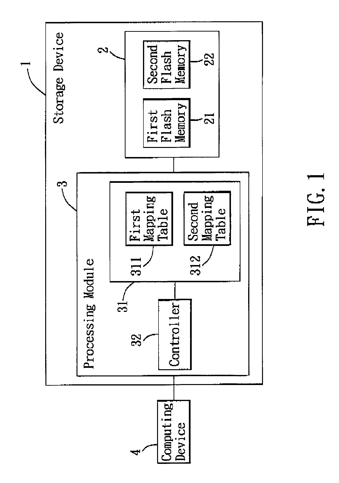 Storage Device And Data Management Method