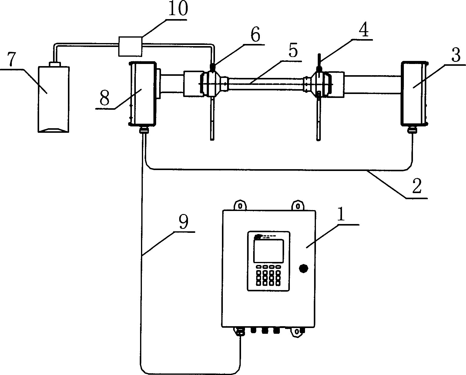 Scaling method of laser gas analysis system